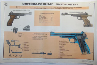Póster de pistola deportiva original grande pistola Margolin arte de pared soviético Foto 1 de 4
