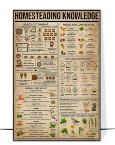 Homesteading Knowledge Poster - Rustic Kitchen Wall Art - Cozy Home Decor - Picture 1 of 4