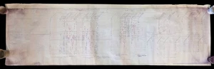 Lehigh Valley Railroad Dispatcher Train Sheet 1974 Buffalo Div 78x15 Original - Picture 1 of 7
