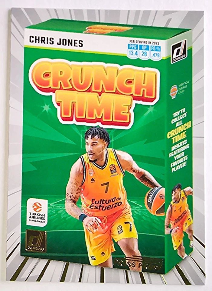2023-24 Panini Donruss EuroLeague Crunch Time Gold Press Proof Chris Jones #20 - Image 1 of 1