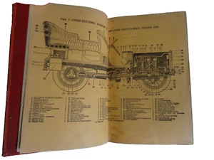 sELF PROPELLED VEHICLES OPERATION CONSTRUCTION AUDEL 1910 ANTIQUE BOOK neocurio - Picture 1 of 21