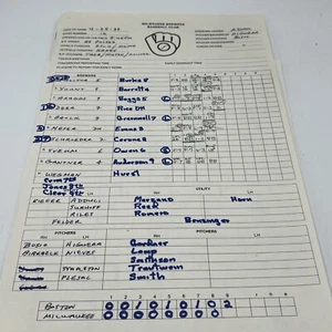 RARE HTF 1988 Milwaukee Brewers 4/25/88 Team Game Used Prep Schedule Vs Red Sox - Picture 1 of 18