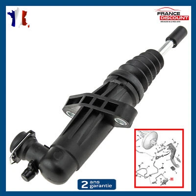 Récepteur d'Embrayage pour CITROEN JUMPER II FIAT DUCATO PEUGEOT BOXER 218281 - Bild 1 von 4