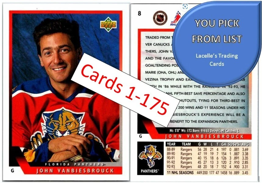 1993-94 Upper Deck 93 UD NHL Hockey Cards (1 - 175) - U-Pick From List - Image 1 of 1