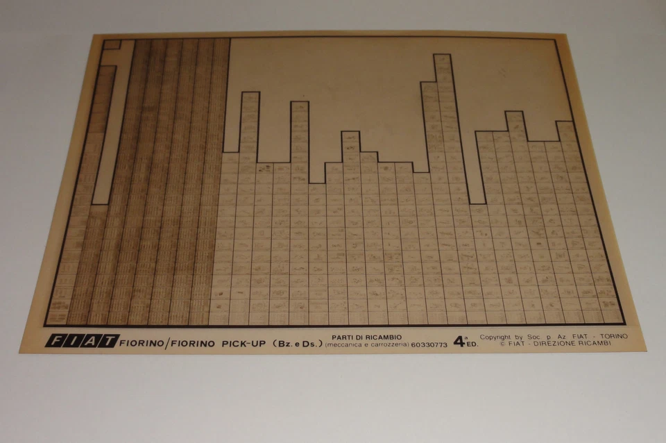 Catalogo Di Ricambi Microfich Fiat Fiorino / Fiorino Pick-Up 60330773 - Immagine 1 di 1