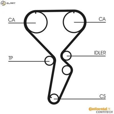 CINTURÓN DE DISTRIBUCIÓN CT1116 PARA MITSUBISHI PAJERO/IO/TR4/PININ MONTERO SHOGUN 2.0L 4cyl Foto 1 de 4