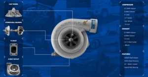 Cargador turbo con rodamiento de bolas Cxracing GT35 GT35-R GT35R para Civic T3 - Imagen 1 de 8