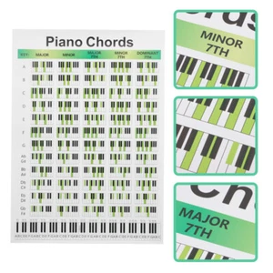 Piano Chord Diagram Student Child Music Chart for Fifth Scale Poster - Picture 1 of 12