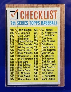 1962 Topps Baseball #516 Checklist 7th Series Marked - Picture 1 of 2