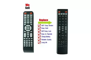Replacement Remote Control for Hitachi 3LCD Throw Ratio Video Projector - Picture 1 of 4