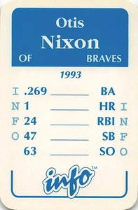 Otis Nixon 1994 INFO BASEBALL Spielkarte - Atlanta Braves - Bild 1 von 2