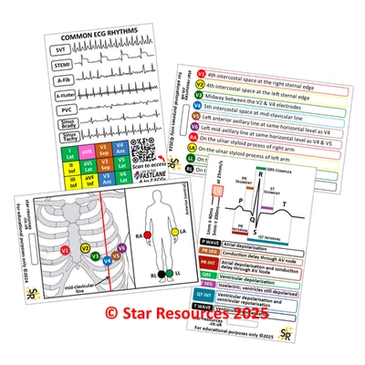 STAR RESOURCES ECG ID Badge Flash Cards Student Paramedics Ambulance