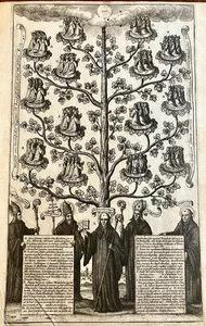 1650's UNUSUAL RELIGIOUS COPPER ENGRAVING By WENCESLAS HOLLAR Large Size - Picture 1 of 4