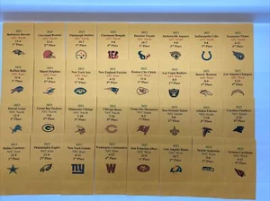 2023 APBA Football Printed Storage Envelopes with Stats and Logo. - Picture 1 of 3