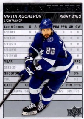 2023-24 Upper Deck  Series 1 Nikita Kucherov Stat Box Fillers Card # SB-1 - Image 1 of 2
