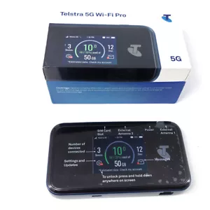 ZTE MU500 5G sbloccato WI-FI PRO ROUTER GIGABIT PORTA LAN 4G 4GX MODEM WIFI MOBILE - Foto 1 di 12