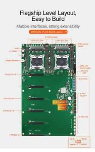 X99 AI Motherboard LGA 2011-3 Xeon E5 V3V4 CPU 256G DDR4 ECC RAM SATA3.0 - Afbeelding 1 van 3
