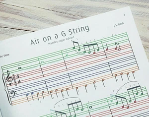 Learn How to Play Piano Keyboard Beginners MusicTutor Book Easy to Play in 1Hour - Picture 1 of 12