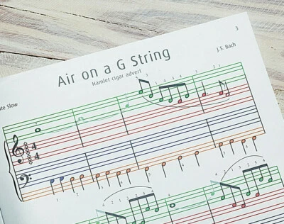 Learn How to Play Piano Keyboard Beginners MusicTutor Book Easy to Play in 1Hour - Image 1 of 4