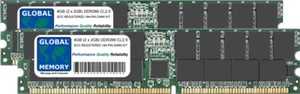 4GB 2x2GB DDR 266MHz PC2100 184-PIN ECC Registered Rdimm Memoria Server Kit RAM - Foto 1 di 1