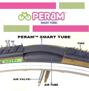 Peram Smart Tube Flat Resistant Bicycle Tube Puncture-Proof, Flat-Proof 26x1.95 - Picture 1 of 5