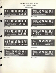 Vintage 1960's QUAKER STATE Jobbers DECAL "QUADROLUBE" SELL SHEET ADVERTISING  - Picture 1 of 6