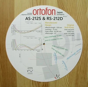 Ortofon-Japan AS-212S & RS-212D Custom Designed Tonarm Alignment Winkelmesser - Bild 1 von 7