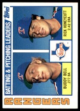 1984 Mint _Topps -- Rangers Batting & Pitching Leaders/Buddy Bell/Rick Honeycutt
