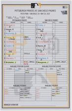 Pittsburgh Pirates Game-Used Lineup Card vs. San Diego Padres on May 28, 2022