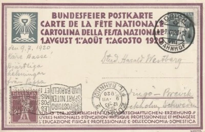 SWITZERLAND: Pictorial postal stationery postcard Zürich to Sweden 1920. - Image 1 of 2