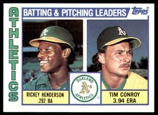 1984 Topps Rickey Henderson/Tim Conroy 105 Oakland Athletics #156