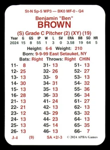 2024 APBA Season XC Players Only - CHICAGO CUBS Team Set - Picture 1 of 5