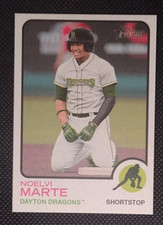 2022 Topps Heritage Minor League Noelvi Marte Flip Stock SSP 16/25 #160