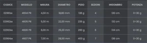 Tubertini 02963XX - Canna Bolognese Level Team - 4606 Mt.6 - Imagen 1 de 2