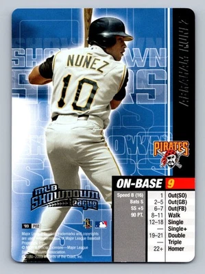 2003 MLB Showdown Abraham Nunez ShowdownStars Promos #P02 - Image 1 of 2