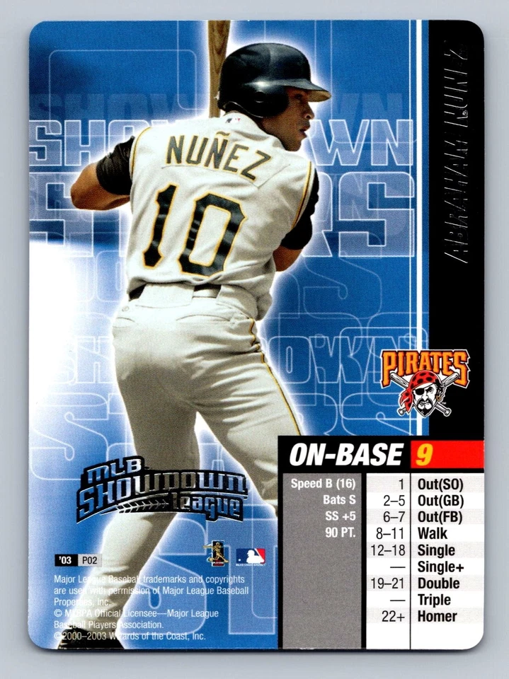 2003 MLB Showdown Abraham Nunez ShowdownStars Promos #P02 - Image 1 of 2