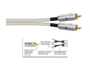 Wireworld Solstice 7 Series RCA Audio Cable 1.0m Pair - Picture 1 of 1