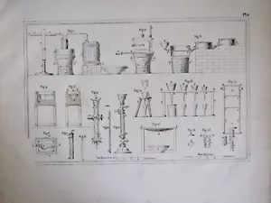 Baron Thenard, Traité de Chimie, Atlas, Illustrations Chemistry Equipment 1847 - Foto 1 di 11
