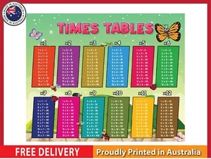 NEW (LAMINATED) MULTIPLICATION TABLE (61X91CM) EDUCATIONAL CHART PICTURE PRINT - Picture 1 of 2