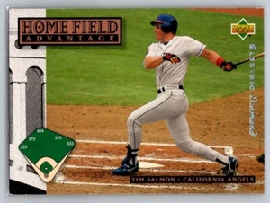 1994 Upper Deck Homefield Advantage Electric Diamond Tim Salmon #283 - Picture 1 of 2
