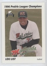 1997 Minot Mallards Team Issue Lou List Paul