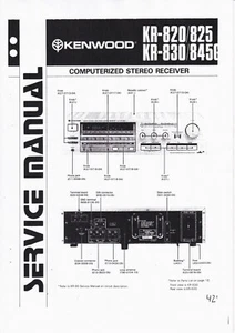 Service Manual-Anleitung für Kenwood KR-820, KR-825, KR-830, KR-845 - Picture 1 of 1