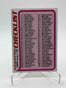 1978 TOPPS BASKETBALL CHECKLIST ERROR BLANK BACK - Picture 1 of 2