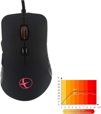 Wired Gaming Mouse, Ergonomic Programmable USB Warmer Heated Mouse with 6...  - Image 1 of 4