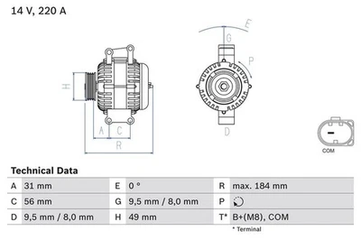 Alternator Bosch for MERCEDES-BENZ SPRINTER 3-t 210 CDI 0 986 083 600 - Image 1 of 2