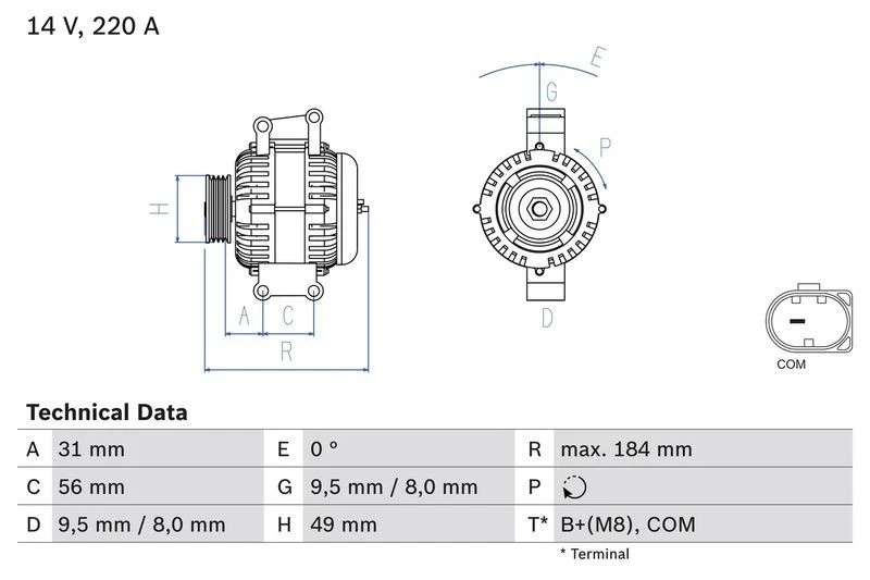 Alternator Bosch for MERCEDES-BENZ SPRINTER 3-t 210 CDI 0 986 083 600 - Image 1 of 2