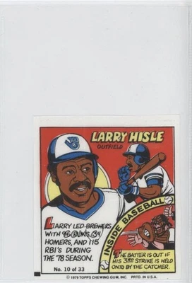1979 Topps MLB Bubble Gum Player Portraits Larry Hisle #10 - Image 1 of 2