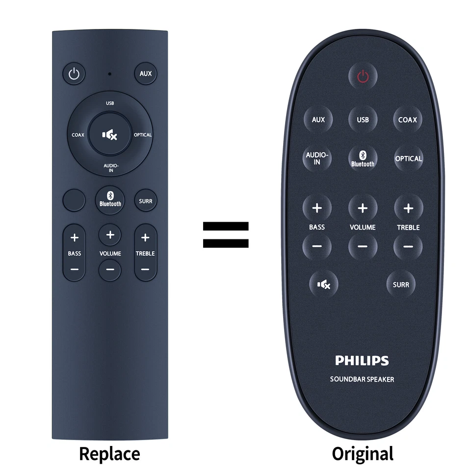 Generic Replacement For Philips Soundbar Remote Control HTL2101A/F7 HTL2160/12 - Image 1 of 1