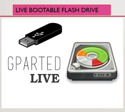 GParted 64 Bit Bootable USB Resize, Copy, and Move partitions FLASH DRIVE - Image 1 of 3