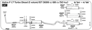 CATALIZZATORE PER OPEL Astra F 1,7 TD 2 volumi/GT 1699 cc 68 cv/50 Kw KAT 09/94/ - Imagen 1 de 1